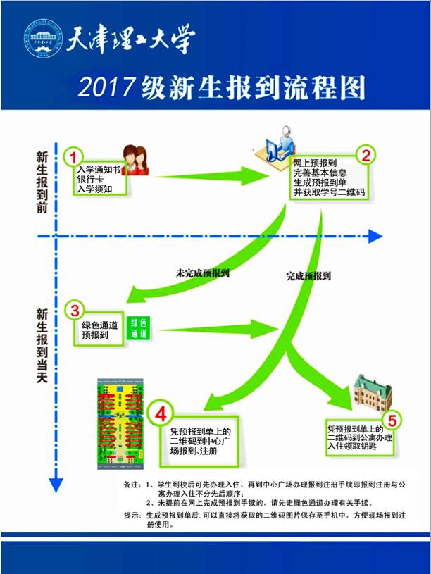 http://my.tjut.edu.cn/attachmentDownload.portal?attachmentId=a4c6cb92-7e4e-11e7-aa80-a79f5a716867